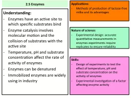 2.5 Enzymes