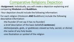 Comparative Religions Depiction