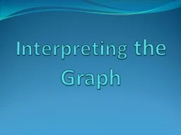Interpreting