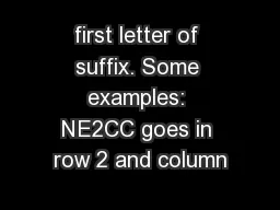 first letter of suffix. Some examples: NE2CC goes in row 2 and column