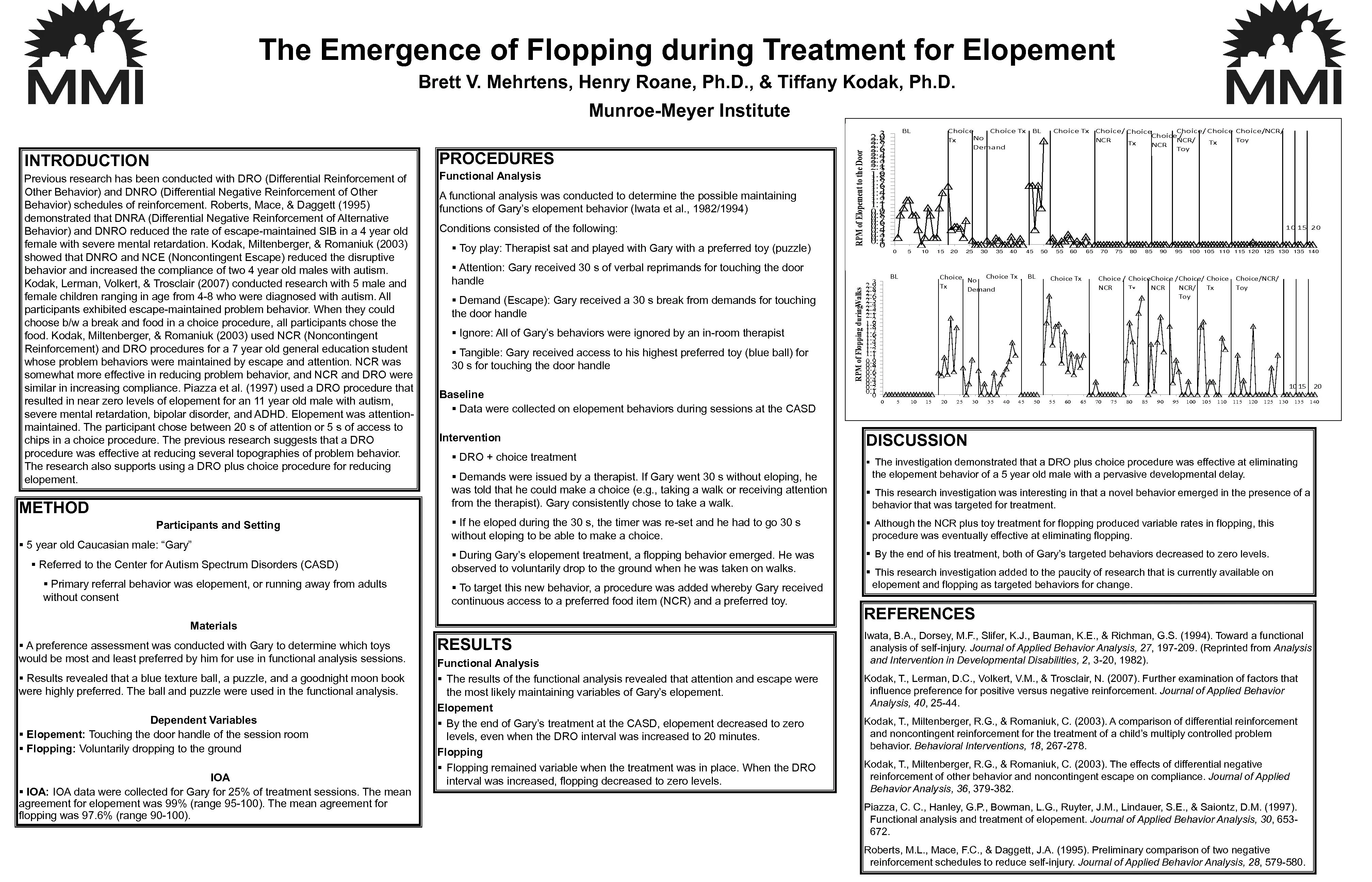 The Emergence of Flopping during Treatment for ElopementBrett V. Mehrt