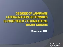 Degree of language lateralization determines susceptibility