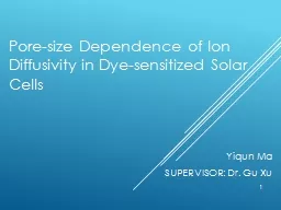 Pore-size Dependence of Ion