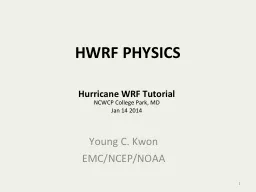 HWRF PHYSICS