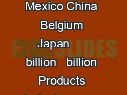 Canada China Mexico Germany Japan       billion   Canada Mexico China Belgium Japan  