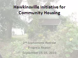 Hawkinsville Initiative for Community Housing