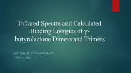Infrared Spectra and Calculated Binding Energies of