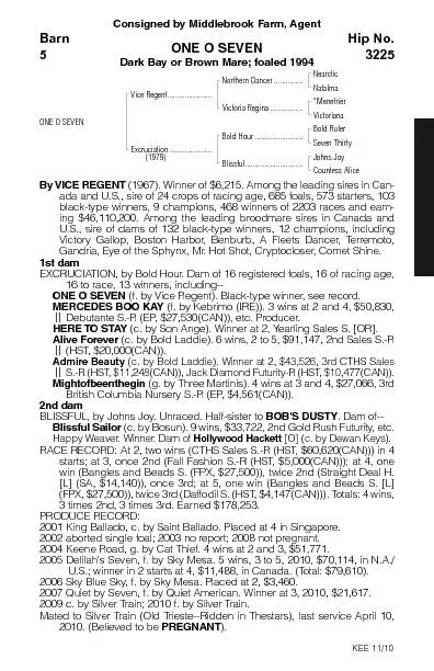 Consigned by Middlebrook Farm,AgentDark Bay or Brown Mare;foaled 1994