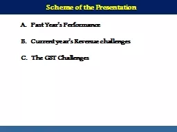 Scheme of the Presentation