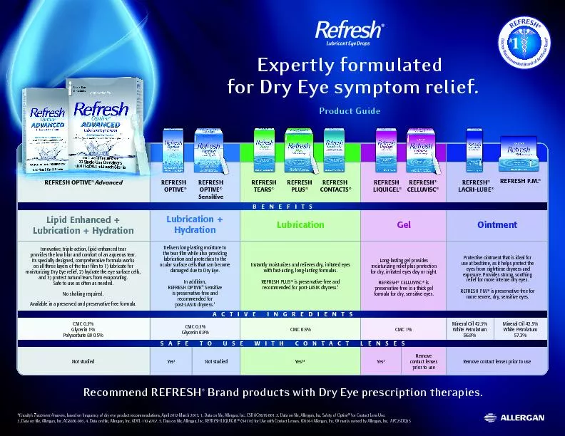 Product GuideExpertly formulated for Dry Eye symptom relief.Recommend