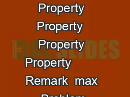Abstract Introduction   Robot Dynamic and Kinematic Models  Property  Property   Property  Property          Remark  max  Problem Statement vd   vd vd  vd vd vd  vd vd vd     lim  lim  lim  lim  lim