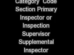 APPENDIX A Qualifications  Special Inspection Category  Code Section Primary Inspector or Inspection Supervisor Supplemental Inspector Alternative   under direct supervision of Inspection Supervisor