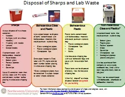 Disposal of Sharps and Lab Waste