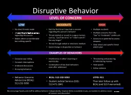 Disruptive Behavior