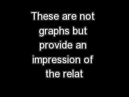 These are not graphs but provide an impression of the relat