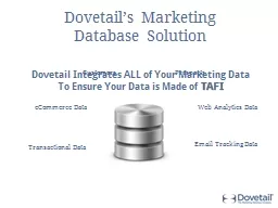 Dovetail’s Marketing