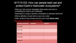 9/17/15 EQ: How can people best use and protect Earth’s f
