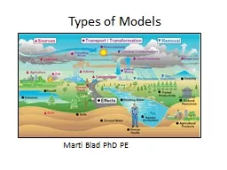 Types of Models