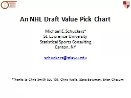 An NHL Draft Value Pick Chart