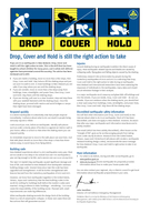 If you are in an earthquake in New Zealand Drop Cover and Hold is still the right action