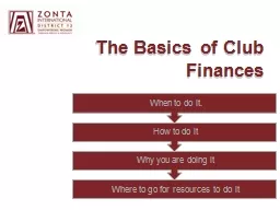 The Basics of Club Finances