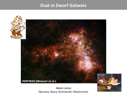 Dust in Dwarf Galaxies
