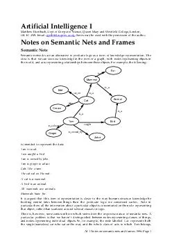 AI  Notes on semantic nets and frames