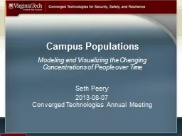 Campus Populations