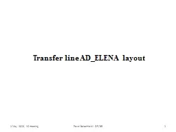 Transfer line AD_ELENA layout