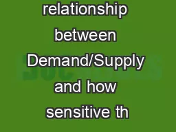 The relationship between Demand/Supply and how sensitive th