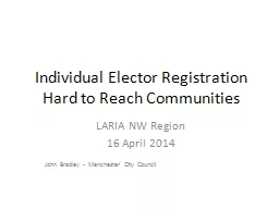 Individual Elector Registration