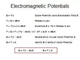 Electromagnetic Potentials