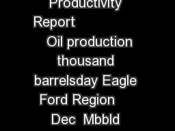U S Energy Information Administration  Drilling Productivity Report                  Oil production thousand barrelsday Eagle Ford Region     Dec  Mbbld Production from new wells Legacy production ch