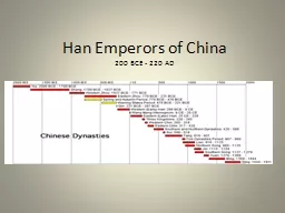 Han Emperors of