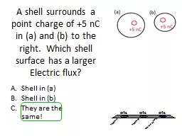 A shell surrounds a point charge of +5