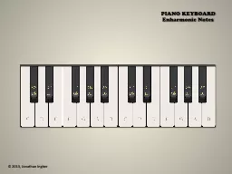 PIANO KEYBOARD