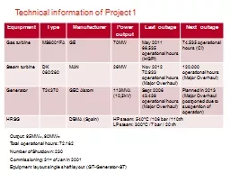 Technical information of
