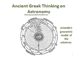 Ancient Greek Thinking