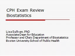 CPH Exam Review