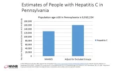 Estimates of People with Hepatitis C in Pennsylvania