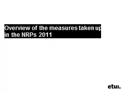 Overview of the measures taken up in the NRPs 2011