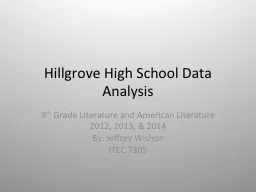 Hillgrove