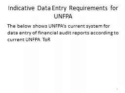 Indicative Data Entry Requirements for UNFPA