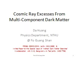 Cosmic Ray Excesses From