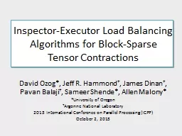 Inspector-Executor Load Balancing Algorithms for Block-Spar