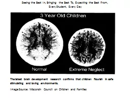 The latest brain development research confirms that childre