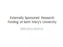 Externally Sponsored Research Funding at Saint Mary’s Uni