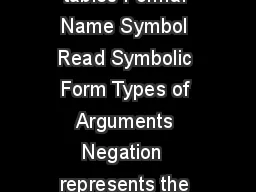 Truth Tables truth table Connectives used in truth tables Formal Name Symbol Read Symbolic Form Types of Arguments Negation  represents the opposite of the statement A True statement becomes False an