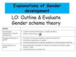 Explanations of Gender development