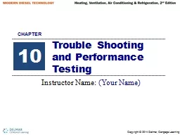 Trouble Shooting and Performance Testing